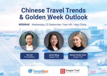 China poised for outbound tourism surge in Golden Week 2024 - Travel News, Insights & Resources.