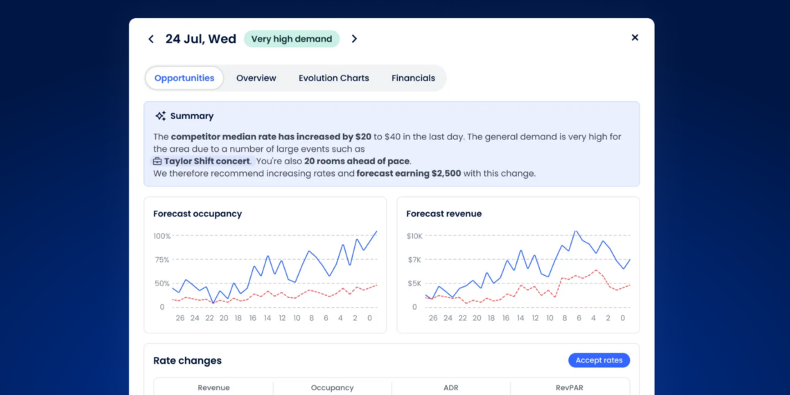 Cloudbeds to Launch Hotel Industry First Causal and Multimodal AI Powered Smart - Travel News, Insights & Resources.